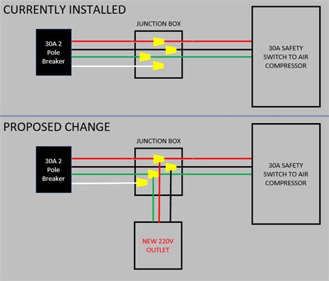 connect 110 v device to a 220 junction box|110v to 220v wiring diagram.